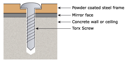 Torx Screw Diagram